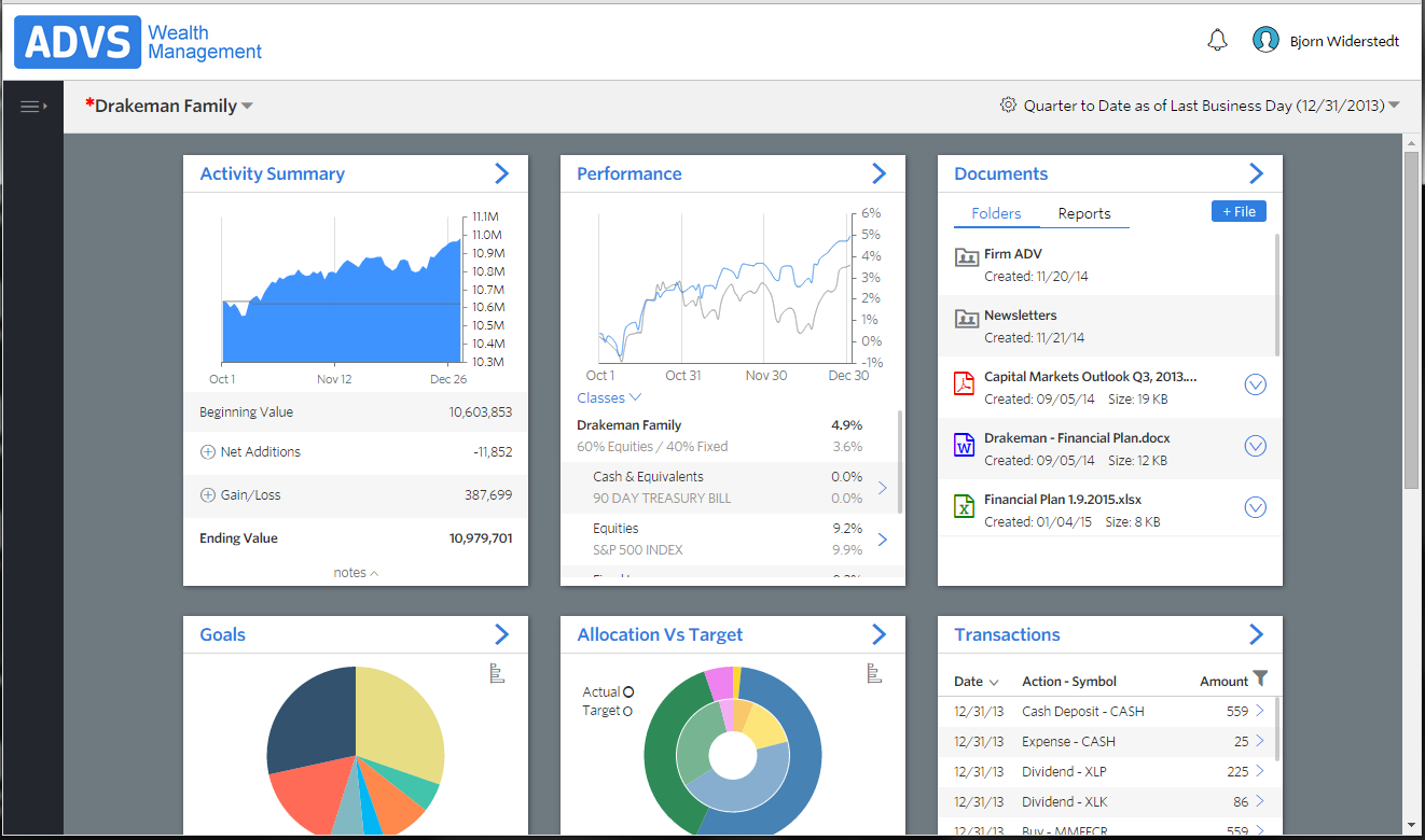 Black Diamond Debuts New Advisor Platform Wealth Management   Ix Dash.PNG